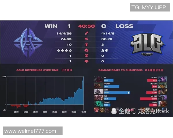 BLG战队在和平精英赛季中的战术转型与热点分析解读