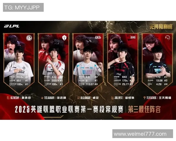 探索S15电竞王者荣耀的魅力揭秘BLG战队的超速成长之路