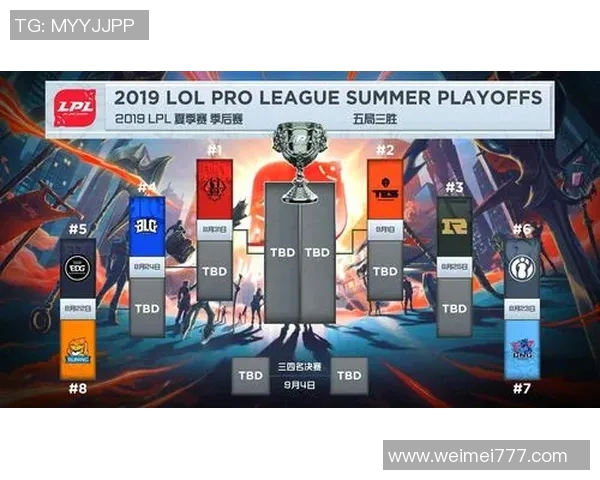 电竞实时数据赛后复盘分析WE与LNG对决的速度与策略