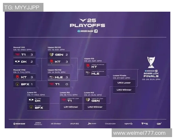 BLG在S15电竞总决赛中的耐力表现与策略分析探讨