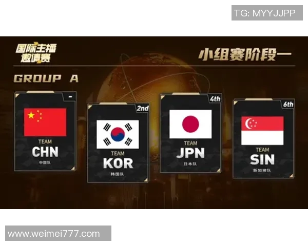 s15电竞总决赛和平精英战术训练方法探讨与实战应用分析 s15电竞总决赛和平精英战术训练方法探讨与实战应用分析