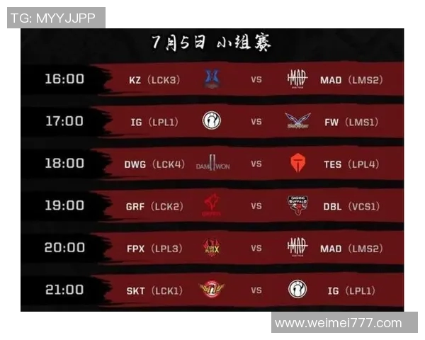 洲际赛中IG战队节奏掌控分析与表现评估