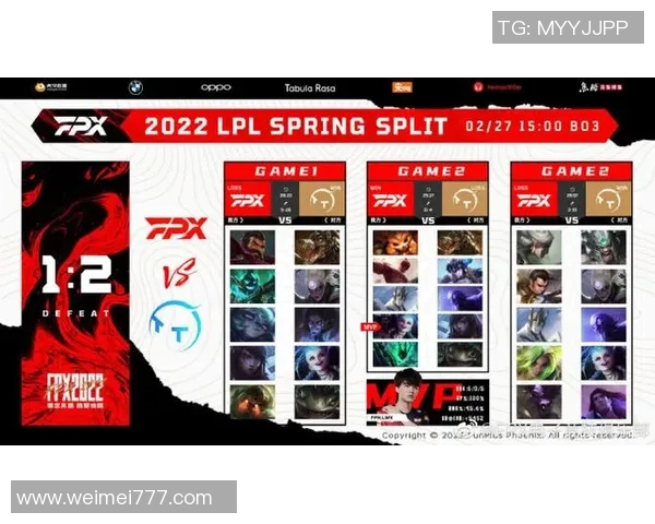 电竞数据挑战者杯赛季回顾FPX战队实力分析与表现评估