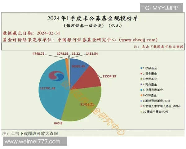 esports最新数据数据分析V5比赛经验总结与表现提升策略探讨